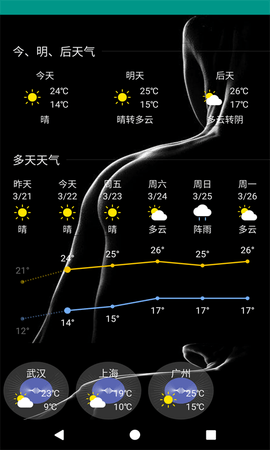 好天气美照片 8081.23.9.28 安卓版 1