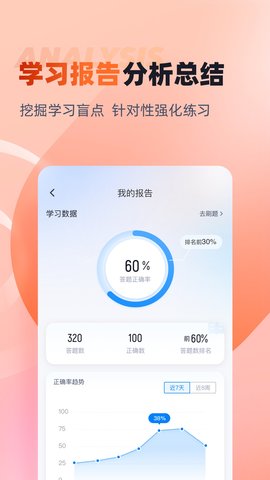 网格员考试聚题库 2.0.9 安卓版 2