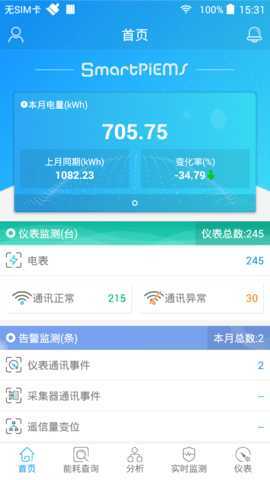 SmartPiEMS 1.6.2.1 安卓版 1