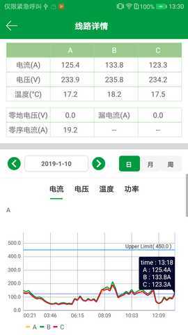 易维安 2.8.8 安卓版 4