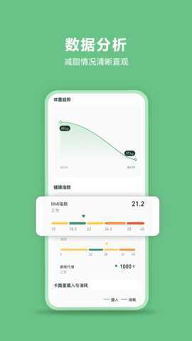轻醒 1.5.0 安卓版 3