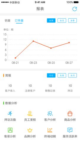 久加久云销 2.9.1 安卓版 3