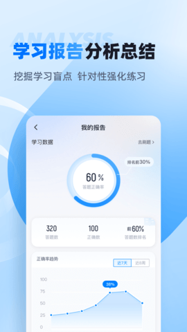 自考聚题库 2.0.5 安卓版 4