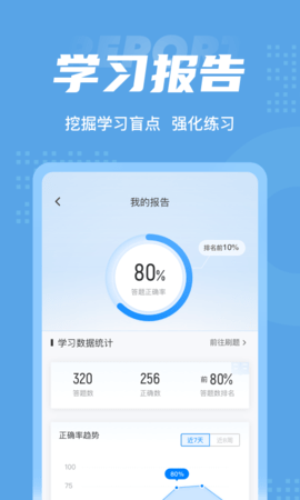 制冷与空调作业聚题库 1.9.1 安卓版 4