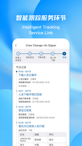 EPorts 1.5.20 安卓版 3