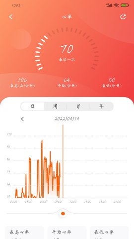 京造穿戴 2.05.29 安卓版 3