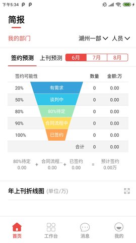 潮工作 9.2.5 安卓版 3