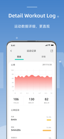 OnWearPro 1.5.1.10 安卓版 2