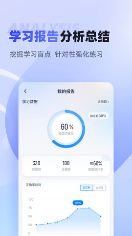 执法资格考试聚题库 2.0.1 安卓版 3