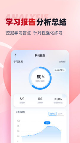 施工员考试聚题库 2.0.0 安卓版 3