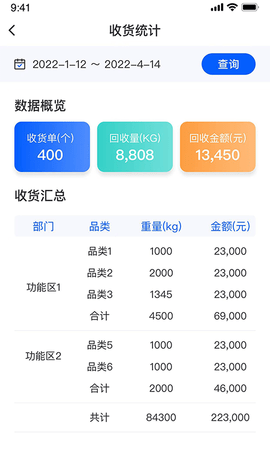 小牛智通 1.1.0 安卓版 1