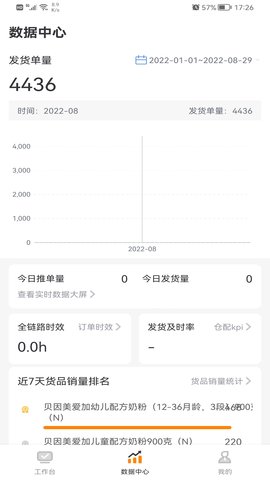 百合服务平台 1.4.8 安卓版 1