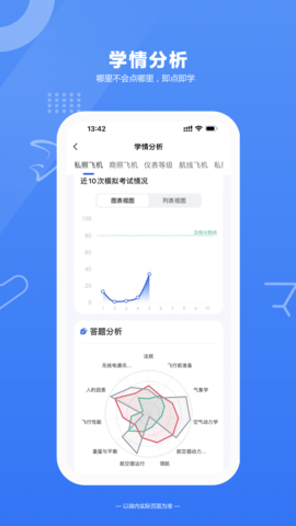 木鹊飞行 2.1.7 安卓版 2