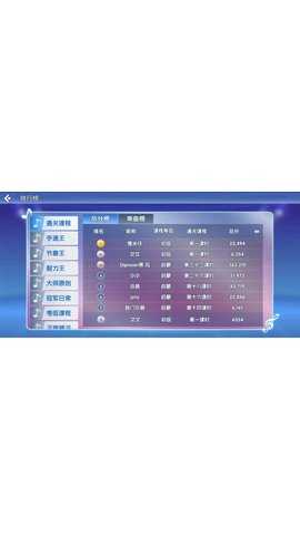 哑鼓精灵 2.1.6 安卓版 4