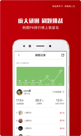 品睿MBA 1.7.64 最新版 4