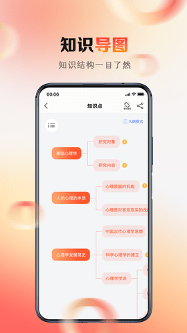 心理系 2.0.57 安卓版 4