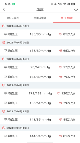 陪养 3.2.47 安卓版 1