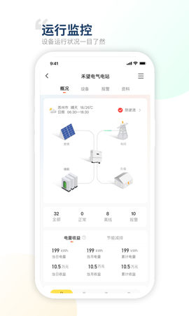 禾望云 4.22.0 安卓版 3