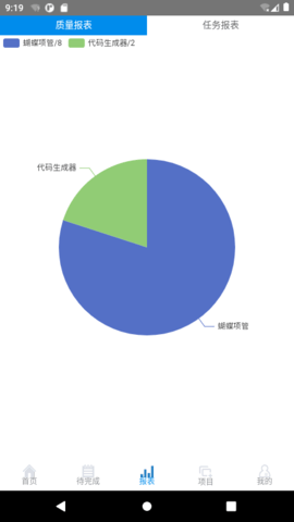 蝴蝶项管 1.8.0 最新版 2