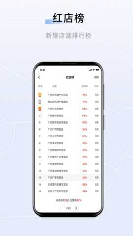 联友车管 3.6.2 安卓版 4