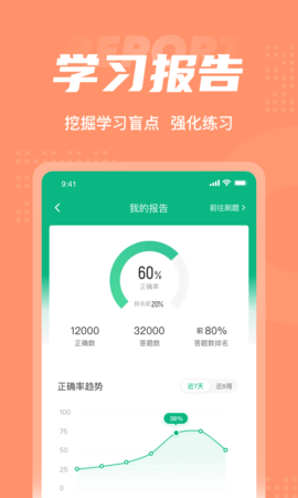 母婴护理师考试聚题库 2.0.0 安卓版 4