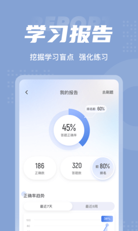 职业病诊断医师考试聚题库 2.0.4 安卓版 4