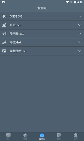 水库监测 3.4.9 安卓版 3