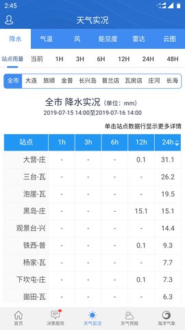 大连气象 6.9 安卓版 1