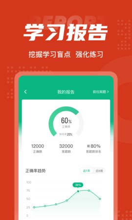 中医康复理疗师考试聚题库 1.8.9 安卓版 4