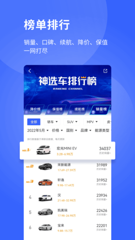 神选车 1.2.5 安卓版 3