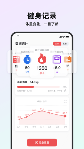 塑形舞蹈 1.0.5 安卓版 4