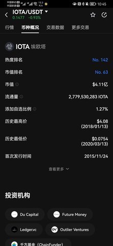 IOTA币 6.124.0 官方版 1