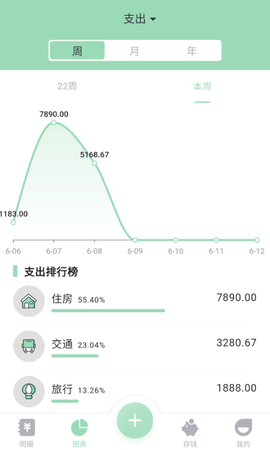豌豆记账 0.0.9 安卓版 2