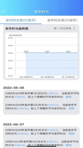 痫来无事医生端 1.0.9 安卓版 2