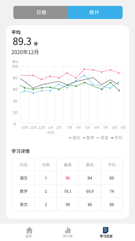 JINSMEME 1.0.10 安卓版 3