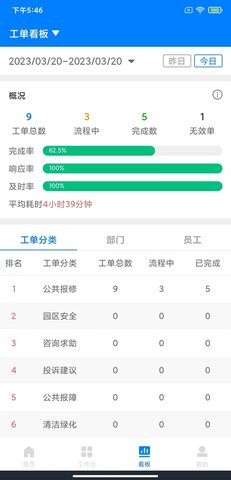 楼掌门管家版 1.33.8 安卓版 2