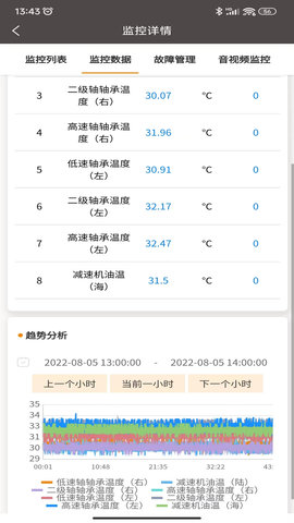 MiCRANE 1.8.2 安卓版 3