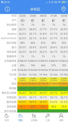 气象计算 4.0 安卓版 1