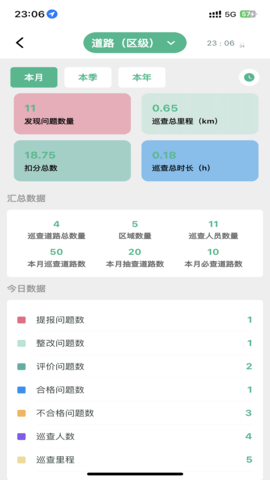 数字园林 2.2.8 安卓版 1