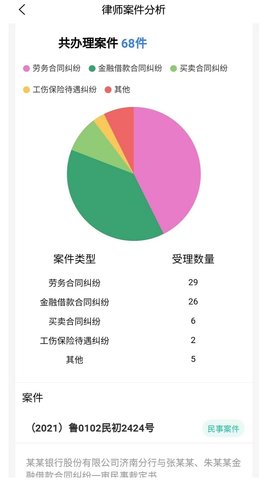 优律邦律师 1.3.6 安卓版 2