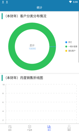 智能销售助理APP 1.2.2 安卓版 3