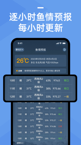 鱼情预报 1.4.0 安卓版 2