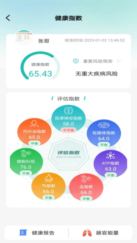 星网健康 1.10.0 安卓版 3
