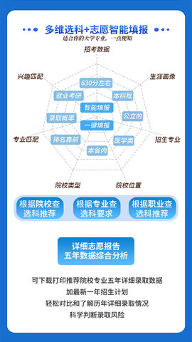 德立信生涯 2.0.7 安卓版 1