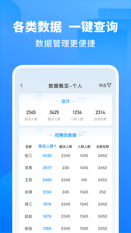 慕慕工主 5.0.2 安卓版 3