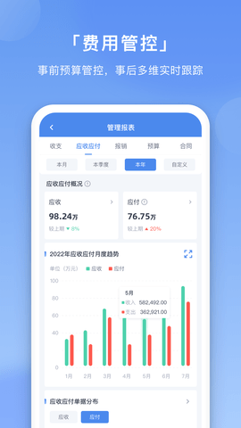 壬华费控私有版 3.8.0 安卓版 3
