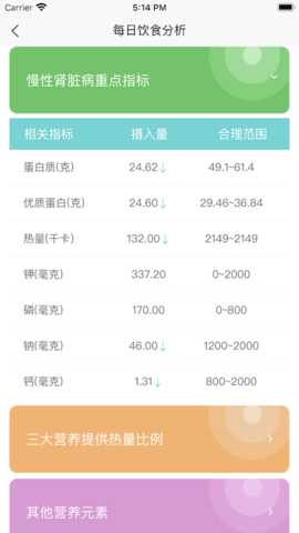 信泰慧智慢性肾病管理软件 1.0.1 安卓版 4