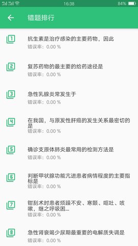 主管护师社区护理学 1.2.4 安卓版 1
