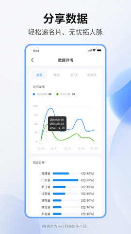 i有名片 1.1.9 安卓版 4