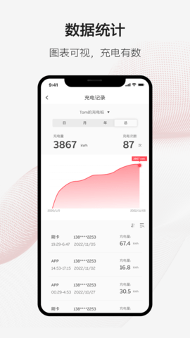 ABBAbility充电服务APP 2.2.0 安卓版 4